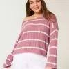 Easy Crochet-Style Sweater